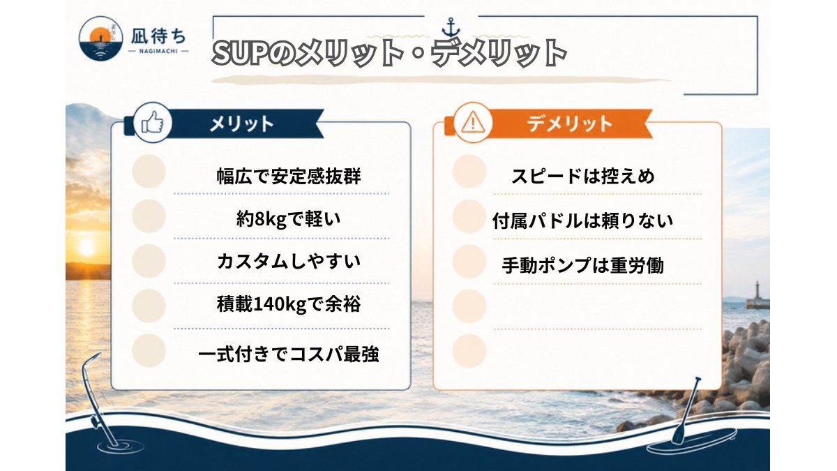BEYOND MARINA SUP 320cmのメリット・デメリット