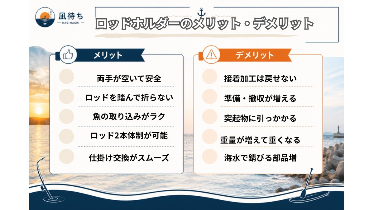 SUPにロッドホルダーを付けるメリット・デメリットの図解
